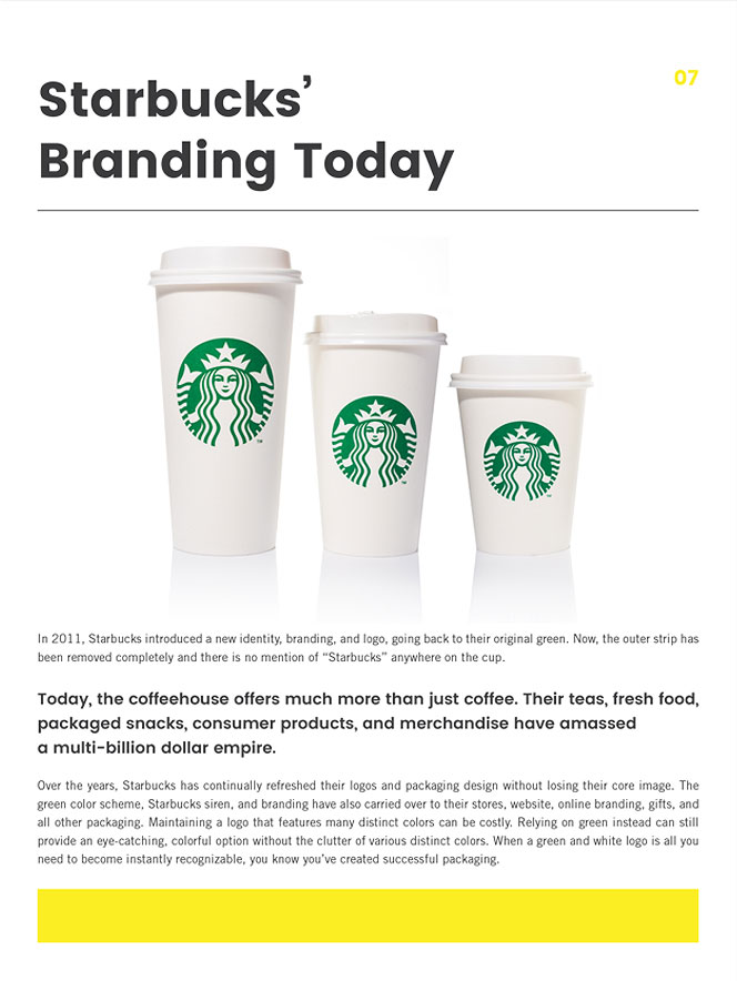 The Evolution of the Starbucks Brand